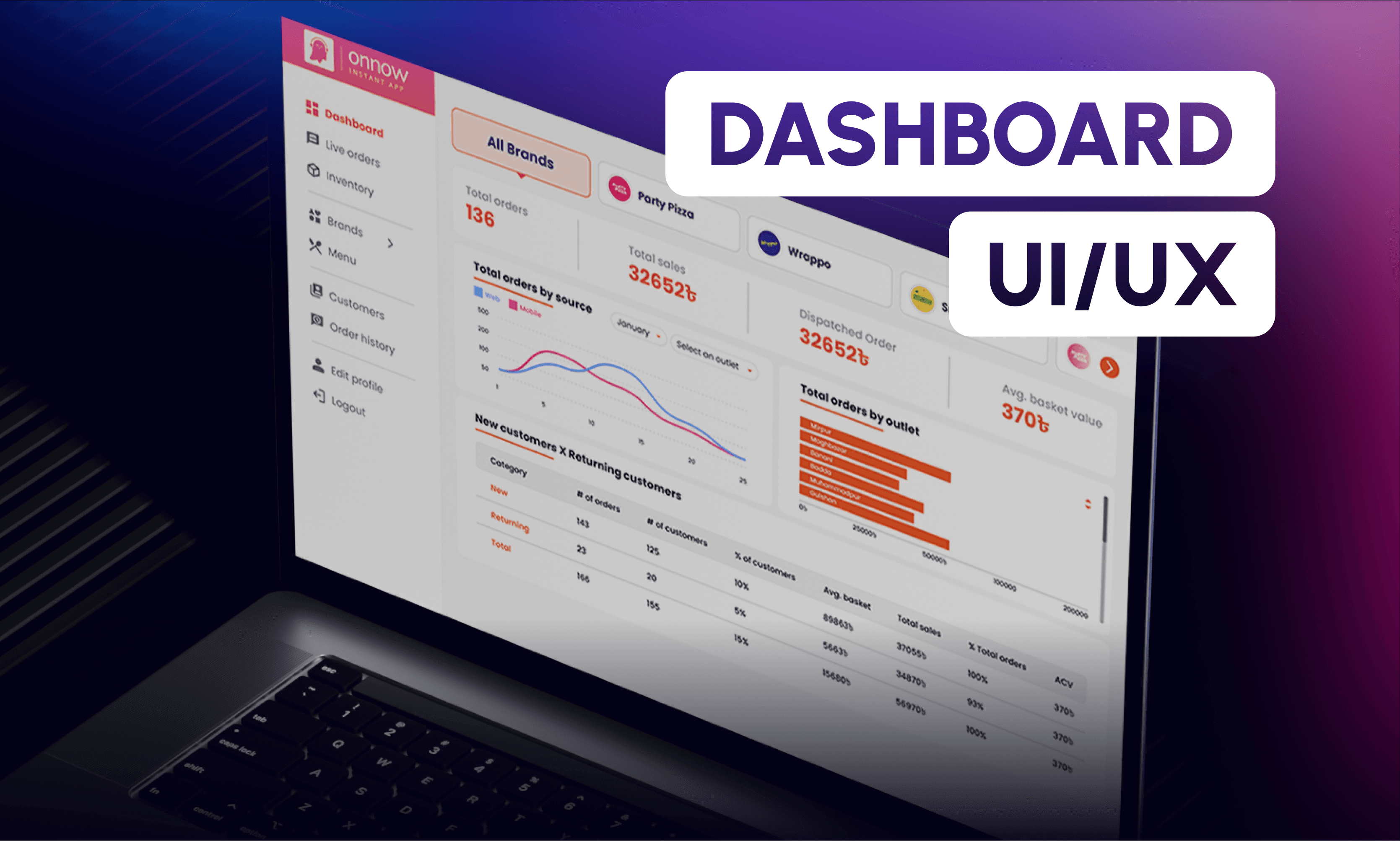 UI/UX Design 0